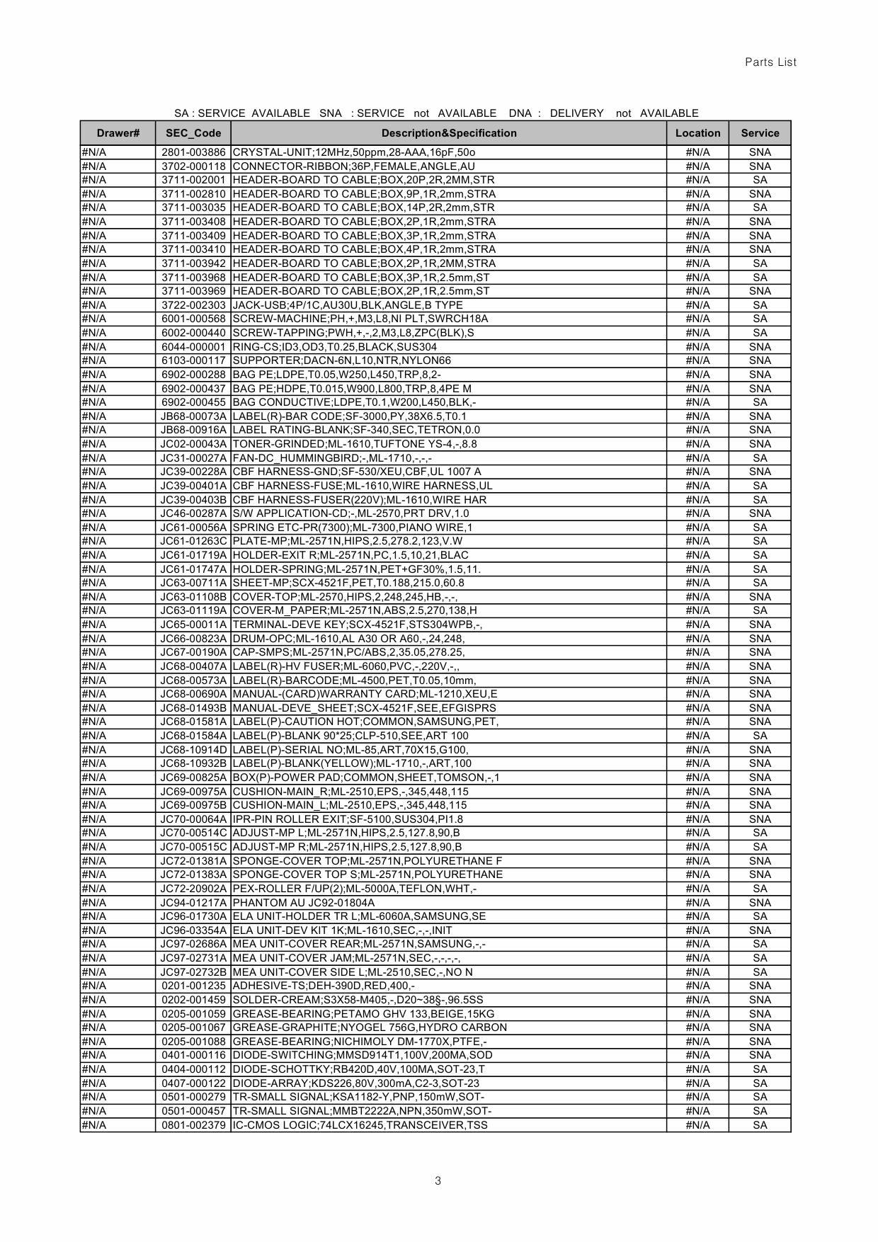 Samsung Laser-Printer ML-2570 Parts Manual-5